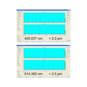 375nm To 980nm Raman Spectroscopy Lasers / Narrow Linewidth Diode Laser