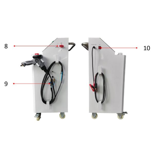 Visible Car AC Evaporator Cleaning AC system Sterilization System With Endoscope 220V