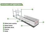 Industrial Telescopic Load Deck Platform 5000KG Max Load Capacity