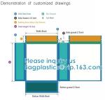 Pouches With Matte Window, Eco-Friendly Ink, Food-Grade, Medical, Electronic,