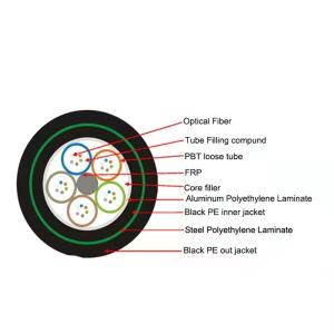China 48 Core Pe Sheath Frp Strength Armored Fiber Optic Cable Stranded Loose Tube factory