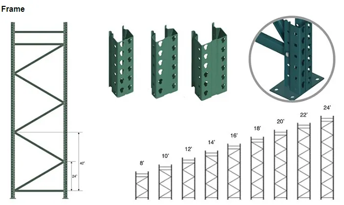 Teardrop Pallet Racking System for Warehouse Storage