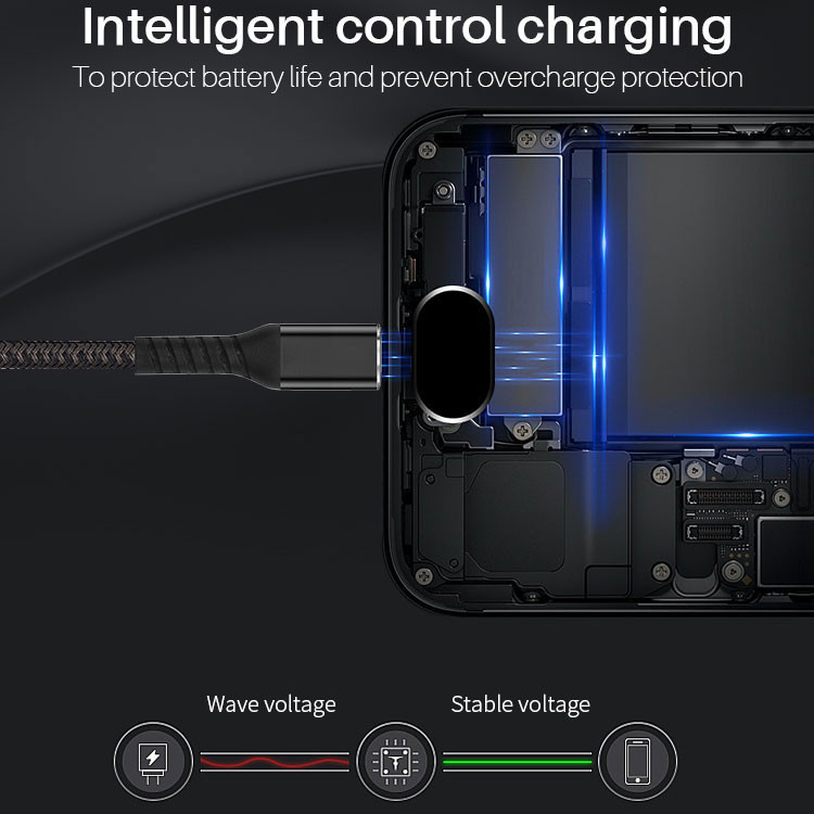 100W 6.6Ft Type C To USB 3.0 Data Cable Aluminium Alloy