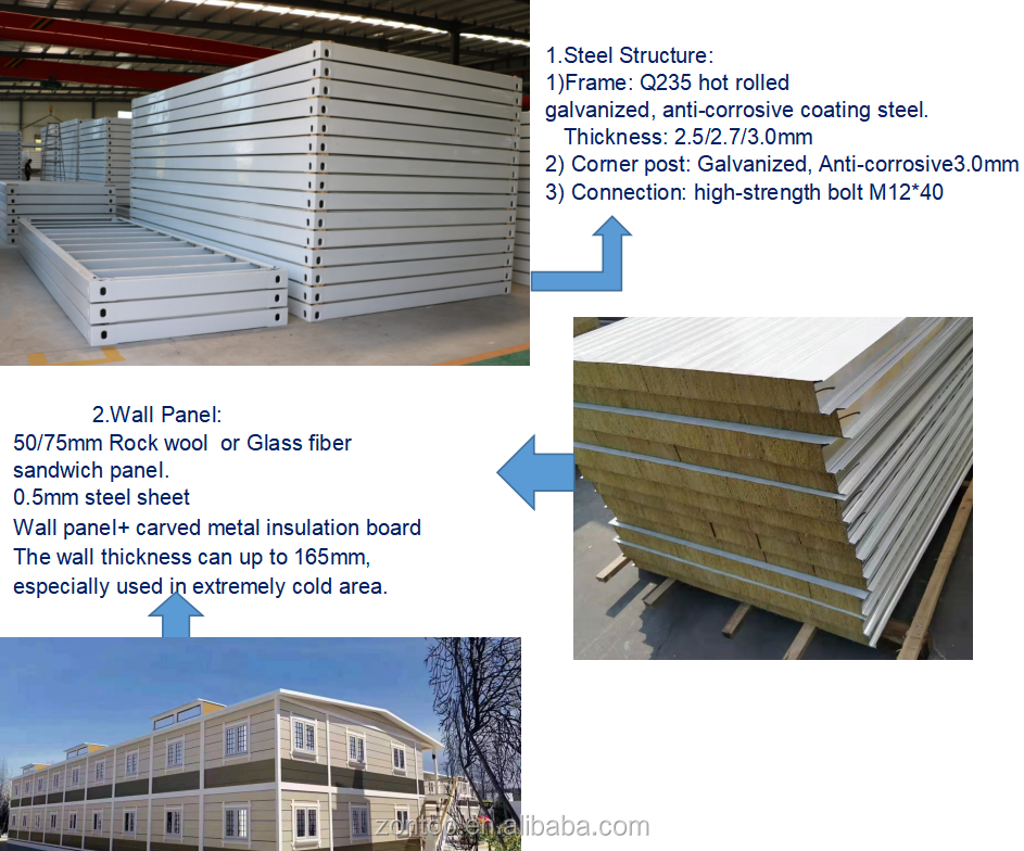 Zontop China Luxury Two Story Prefabricated Modular Home Container House