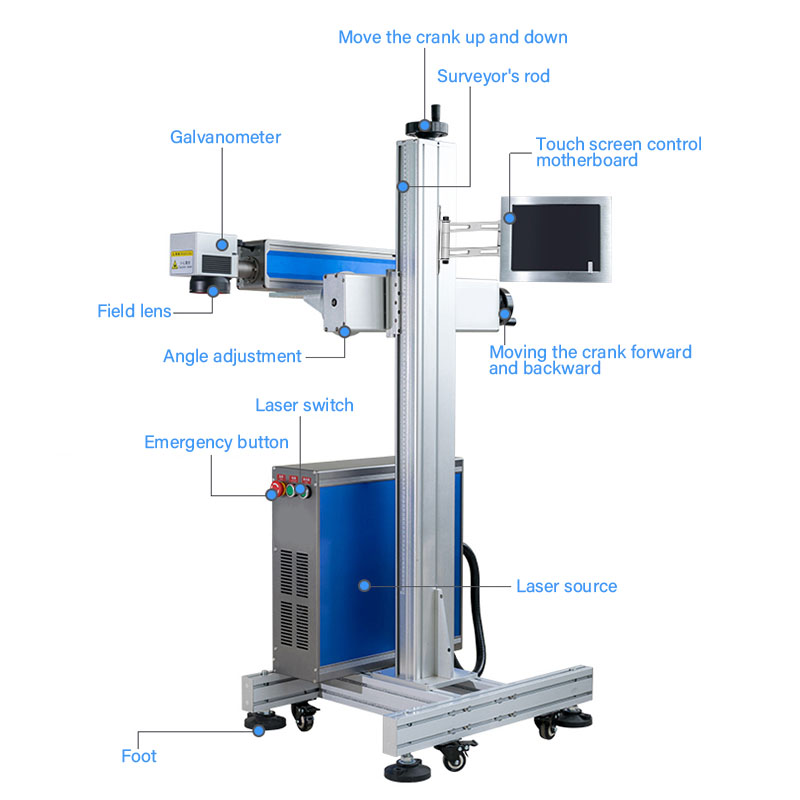 RAYCUS Laser Inkjet Printer for Automated Loading PVC Hose Paper Box on Cosmetics Date Online Assembly Line