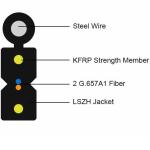 Kfrp Strength FTTH Fiber Optic Drop Cable LSZH Jacket