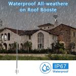 Waterproof High Gain Fiberglass Antenna , 10dBi 868 mhz pcb antenna