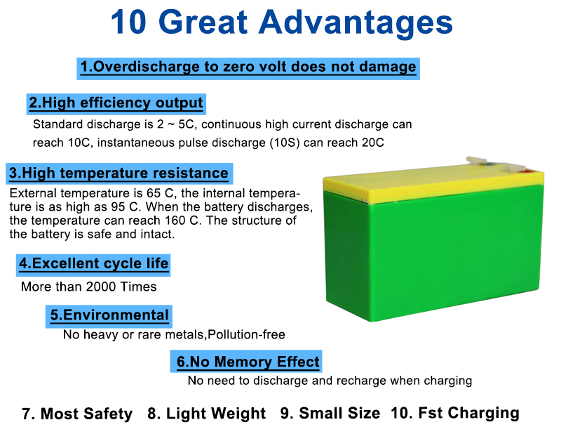 Customized Rechargeable Lifepo4 Battery 12v 7ah lithium 9000 Cycle Life