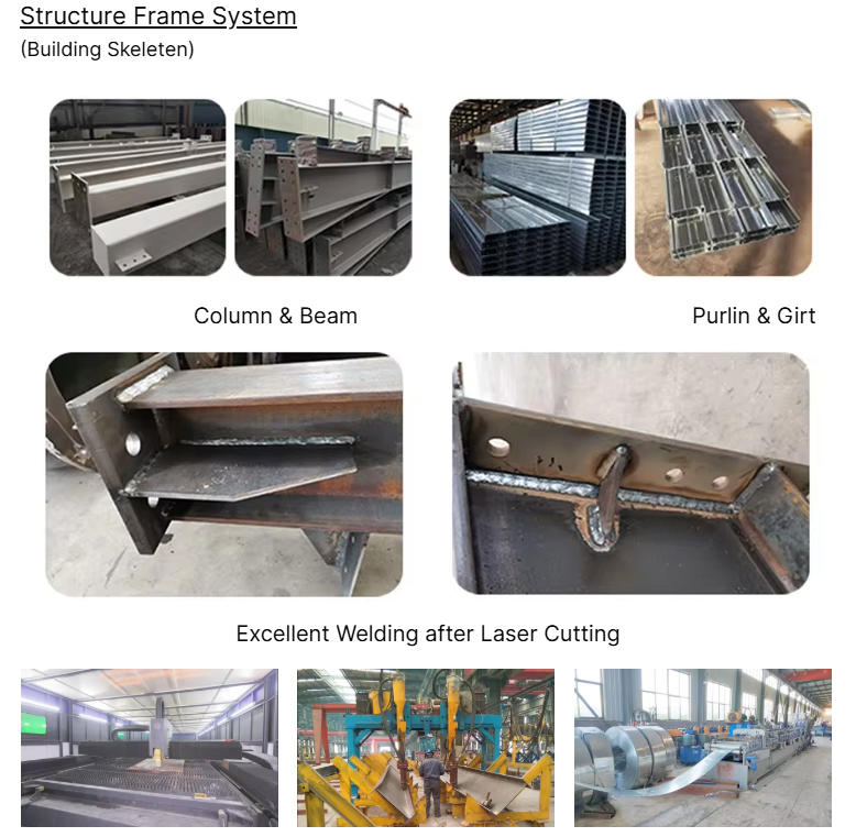 Prefabricated Steel Prefab Buildings Warehouse Workshop Multi Building C Z Purlin
