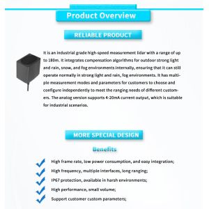 LiDAR Position Sensor with Digital Display and Multiple Interfaces UART CAN