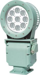 China JTZ81 Series LED Search Light factory