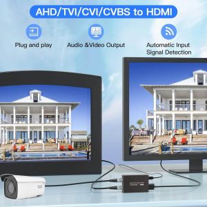 LN-T8 HDMI Video Converter Up To 8MP Input Support For Surveillance Application
