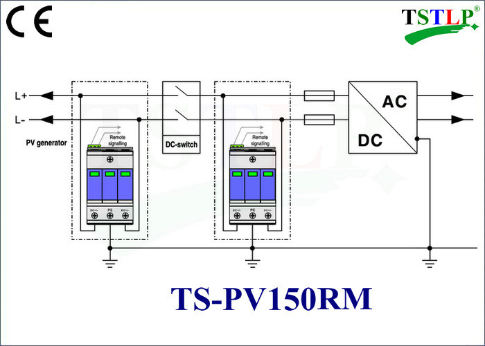 150v / 600v / 750v / 1000v Industrial Surge Suppressor For Photovoltaic / Solar PV
