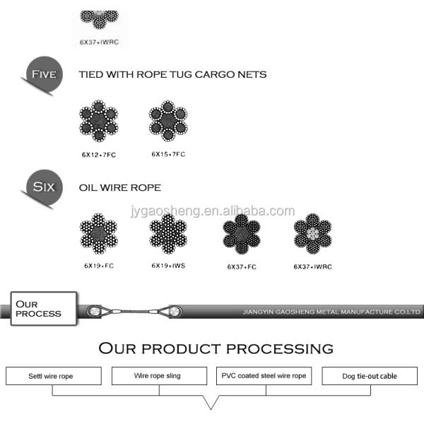 SS316 Stainless Steel Cable Reels Fishing Wire Rope 2.5mm-15mm Wire Gauge