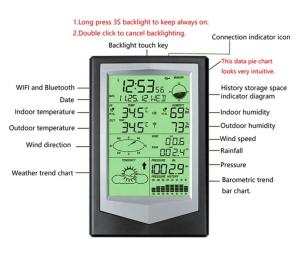 China Outdoor Temperature Range -40 To 60 ° C Home Weather Station With Wireless Rain Gauge factory