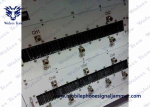 China DDS Vehicle Signal Jammer Full Band Vehicle Military Convoy Protection Bomb Jammer System factory