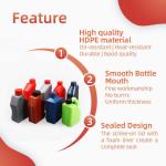 Empty HDPE Engine Oil Packaging Bottle 1 Liter Plastic Motor Oil Container