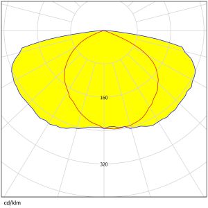 Easy Install Square Lens 50×50mm 13 Types Beam Angles High Efficiency Area