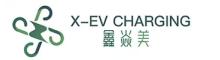 China Hubei Xinyanmei Supply Chain Management Co., Ltd. logo