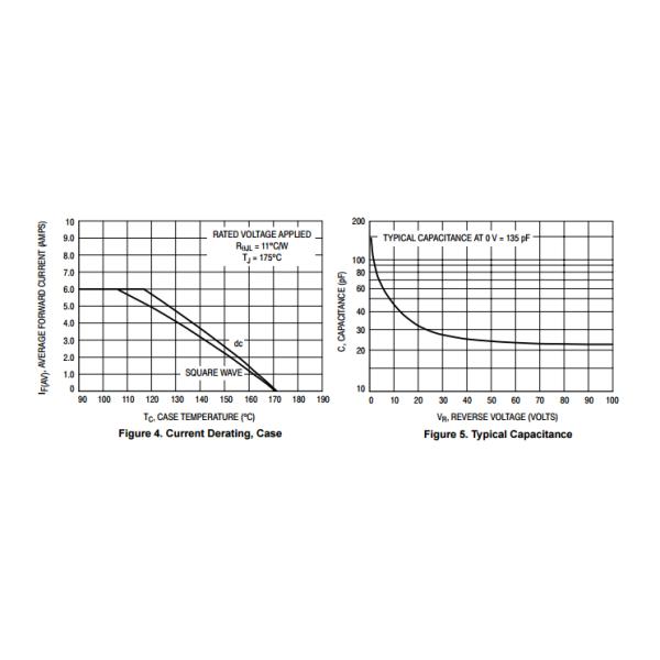 MURS320T3G Rectifier Diode Surface Mount Ultrafast Power Rectifiers bridge rectifier