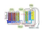 Automatic Washing Alkaline Water Ionizer JM-819