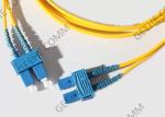 SC APC 3.0mm 10M Duplex Fiber Optic Patch Cord