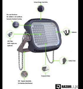 China CE Waterproof Marine LED Flood Light 72000lm 600W factory