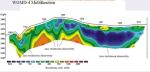 Best Selling Geological Multi Channels Tomography 2D Electrical Resistivity