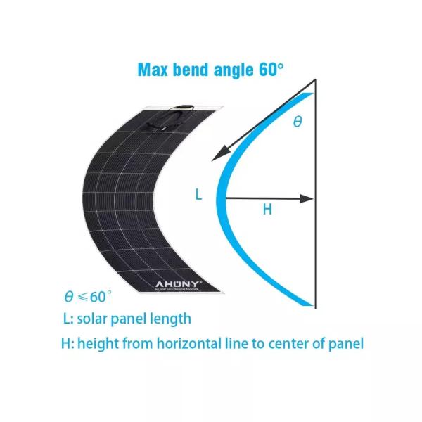 200w Semi Flexible Etfe Solar Panel Rv Awning Transparent Solar Bifacial PV Module