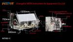 Chemical Research Transparent Glove Box , Plastic Glove Box Anti - Corrosion