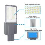 Country Of Origin Solar Street Light With Aluminum Housing
