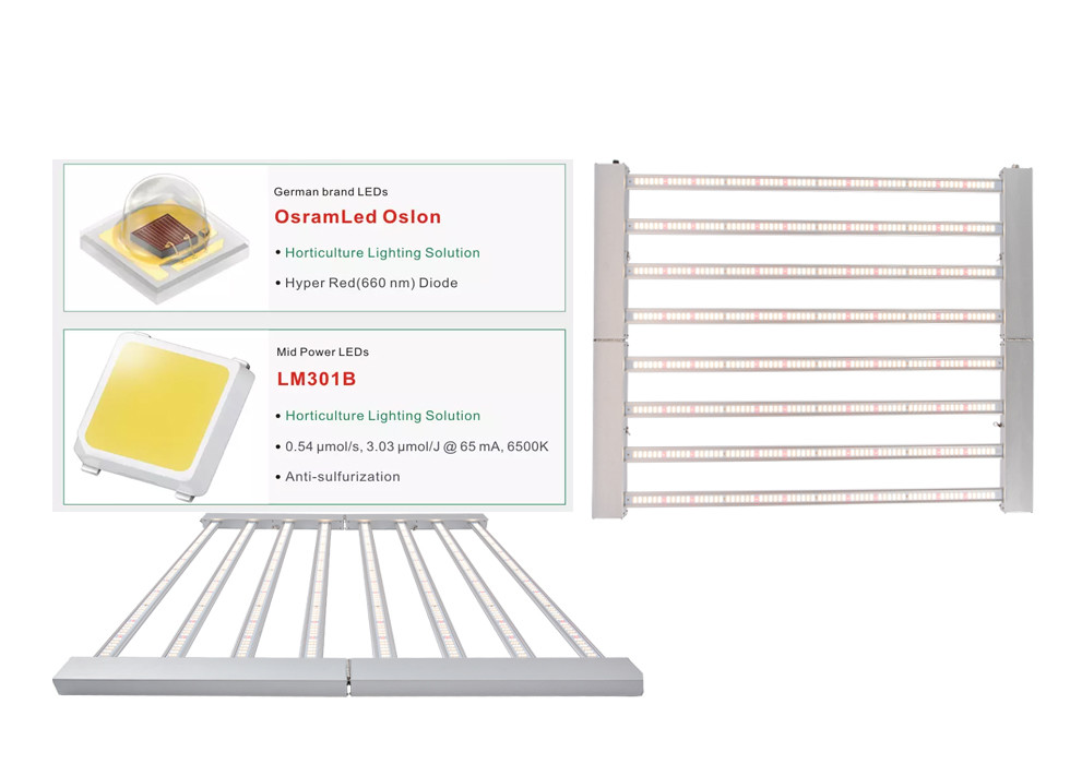 Horticulture 680W 2.7umol/J Grow Light Bar