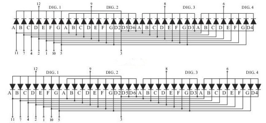 Red Tube Chip 0.28" 7 Segment Digits LED Display for Graphics