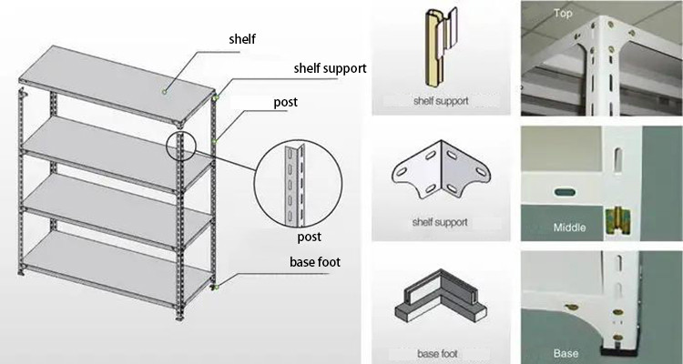 Light Duty Rack Display Shelf for Supermarket/Home/Warehouse Storage