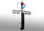 Mobile Energy Vehicle Solar Wind Hybrid System 48V For Trailer Power Supply