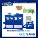 OEM Multipurpose EVA Shoes Injection Machine Electric For Insole Making