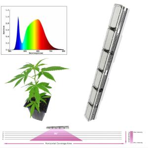 China Commercial Greenhouse LED Grow Lights 600W No Shading To Crops Linear factory