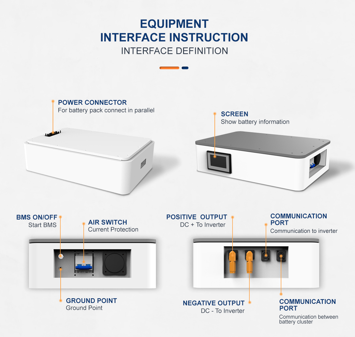 Bluesun 12v-100ah Home Battery Storage System Lifepo4 Solar Lithium Ion Stackable with Smart BMS & CAN Communication Port