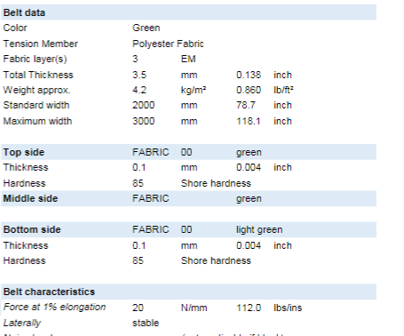 3.5mm Thickness Double Side Fabric PVC Conveyor Belt For Ceramic Klin Conveying