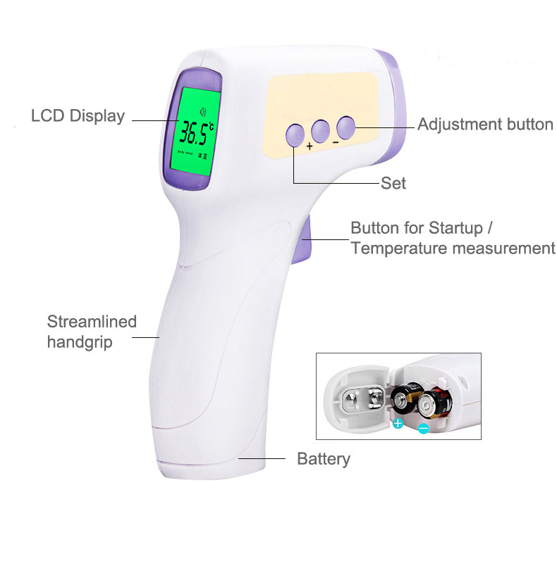 BlueTooth Non Contact Forehead Infrared Thermometer Ir Temperature Gun