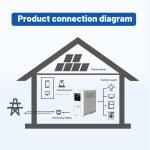 Energy Storage System Solar Panel Battery With Inverter , 48v Lifepo4 Battery