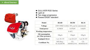 China ISO9001 600W Oil Burning Diesel Burner For Food Processing factory
