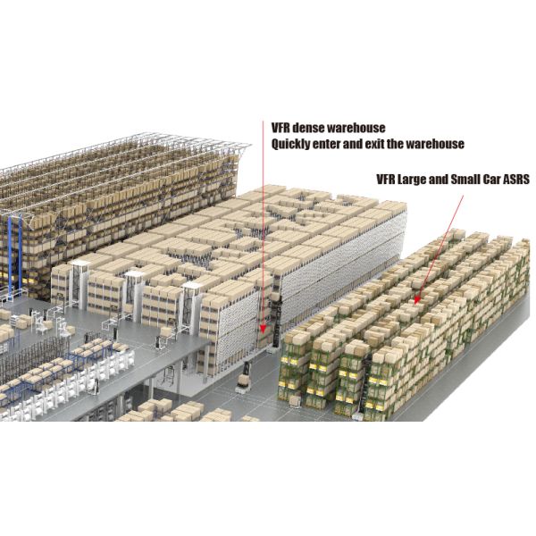AS/RS (VFR+VNA+Q1P),VFR+Very Narrow Aisle+ Large and Small Car ,Very Narrow Aisle Fork-type Autonomous Mobile Robot for Warehouse Pallet Stacking And