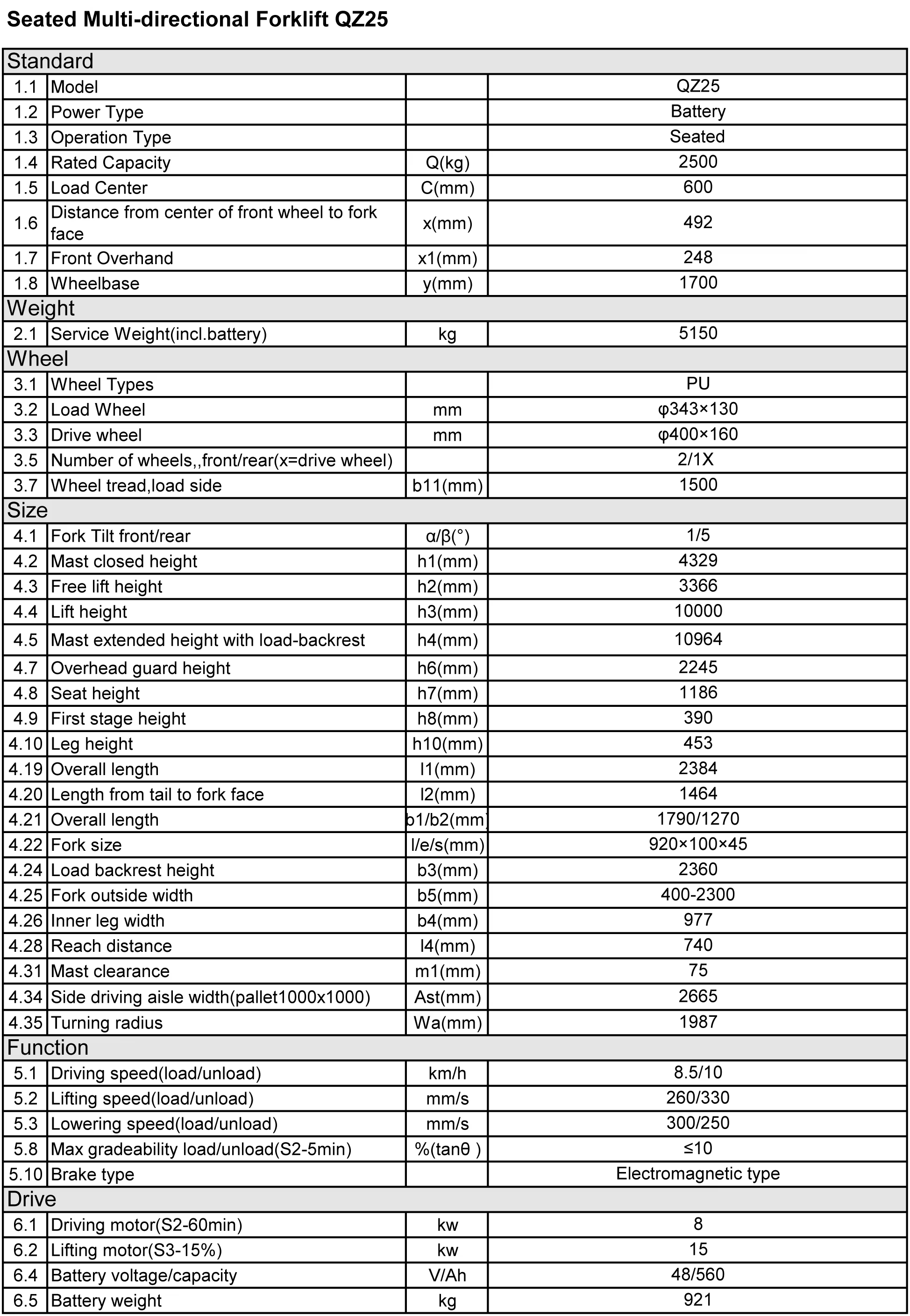 2.5 Ton 3 Ton Electric Forklift Narrow Multi Directional For Long Material Handing