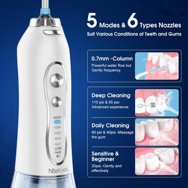 Custom LOGO Cordless Oral Dental Irrigator with 5 Modes Portable Teeth Cleaner Water Flosser Jet