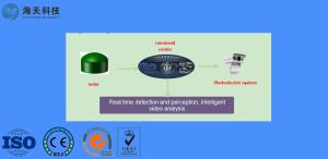 China Perimeter And Territory Security Radar System 10MHz Signal Band factory