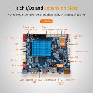 China H3 Smart HMI Motherboard Quad-core Mali-T764 4-pole 3.5mm jack Headphone factory