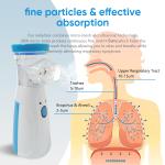 Handheld Mini Nebulizadore Portatil Mask Inhaler Medical Ultrasonic Portable