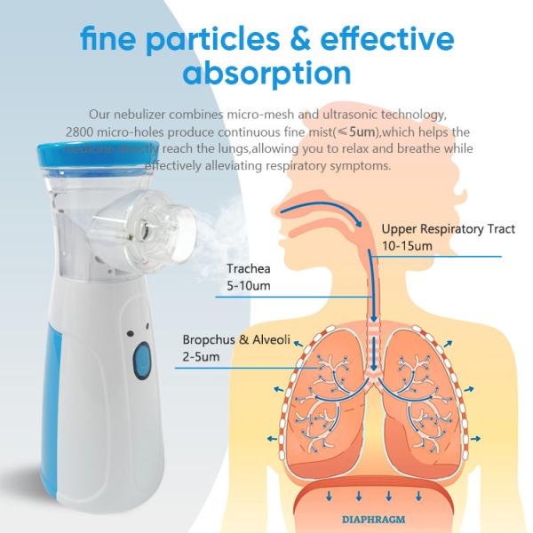 Medical Portable Respiratory Therapy Ultrasonic Atomizer For Kids 0.5um White