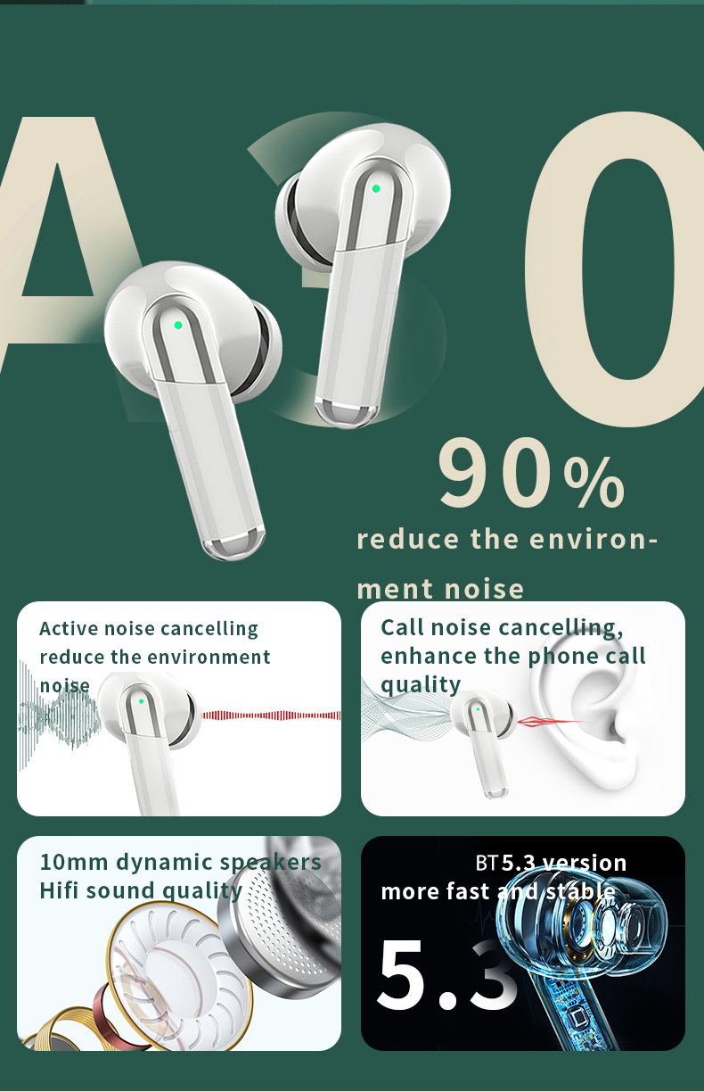 Digital Display TWS Headset with JLAC7003 Chipset and Active Noise Cancellation ANC